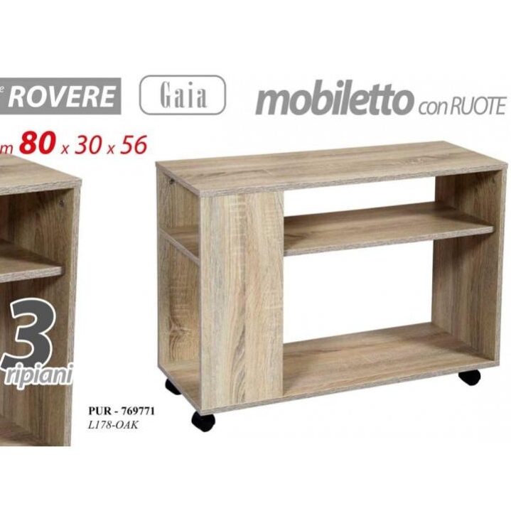 Transforma tu sala con la versátil mesa de TV con ruedas de Leroy Merlin